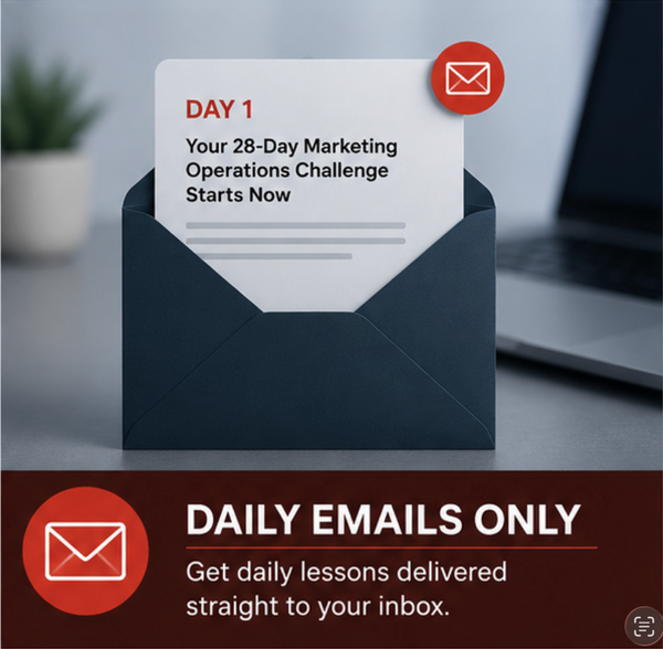 The 28-Day Marketing Operations Challenge